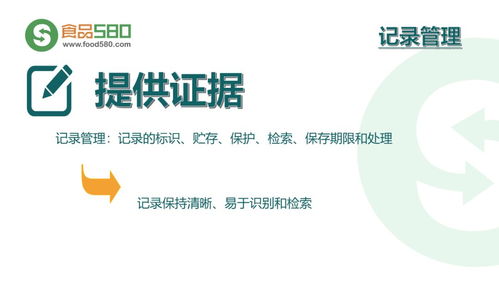 餐飲業(yè)食品安全管理體系圖解與應用