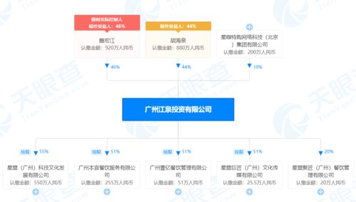 保質期標注不規(guī)范，本宮的茶被罰4萬元，胡海泉關聯(lián)企業(yè)敲響餐飲管理警鐘